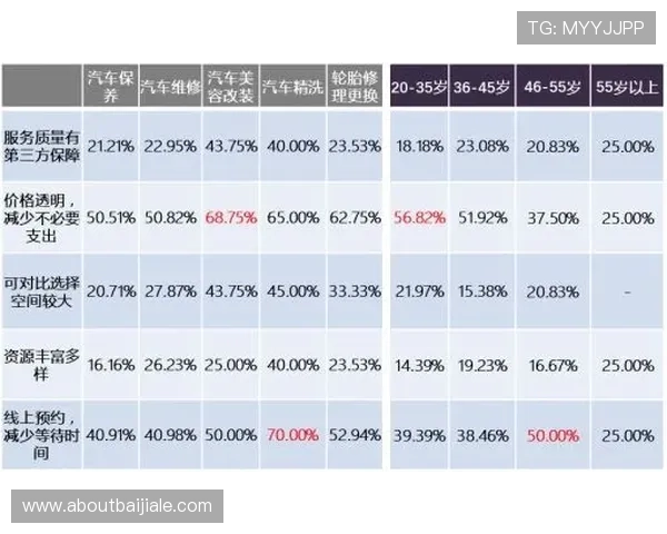 K8真人视讯在行业中的口碑与用户满意度调查