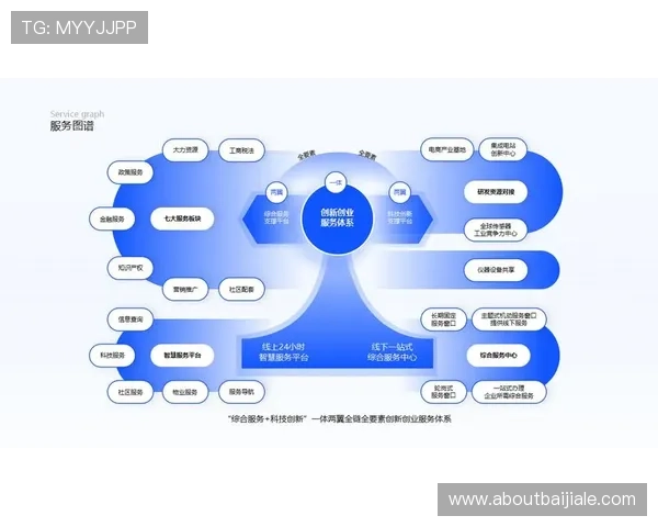 利用PA8网站后台数据分析提升网站运营策略的实用方法 利用PA8网站后台数据分析提升网站运营策略的实用方法