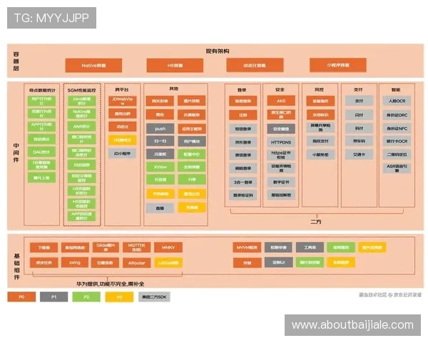 掌握agapp新版登录步骤，确保您的账户安全与顺畅使用新功能