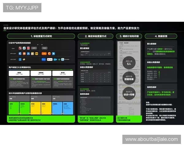 最新AG电游登录线路技术升级方案,助力平台稳定运行与用户体验提升 最新AG电游登录线路技术升级方案,助力平台稳定运行与用户体验提升