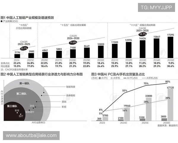 AG视讯官网的国家来源及其在行业中的地位与安全保障分析