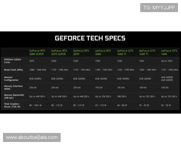ag视讯游戏怎么样玩家评价与常见问题解答汇总