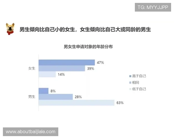 亚投真人用户评价分析了解真实玩家体验与平台信誉状况