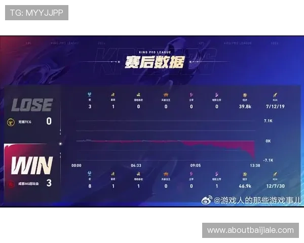 AG官网真人游戏最新玩法介绍与攻略，带你轻松掌握高胜率技巧