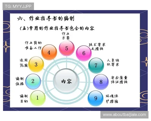 分析真人游戏现场的安全保障措施确保玩家权益和游戏环境稳定的全面指南 分析真人游戏现场的安全保障措施确保玩家权益和游戏环境稳定的全面指南