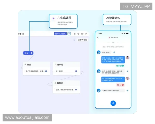 掌握AG视讯唯一官网接口的最新技术方案提升游戏运营效率与用户满意度