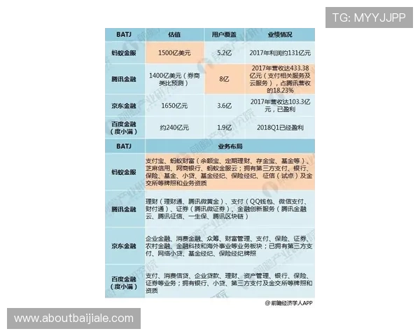 掌握百家乐路单电脑版的使用方法实现精准分析与赢面提升
