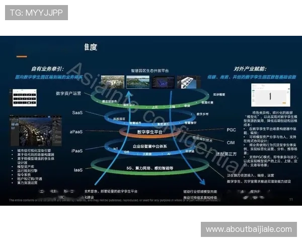 提升真人视讯数字站运营效率的实用技巧与行业最佳实践分享