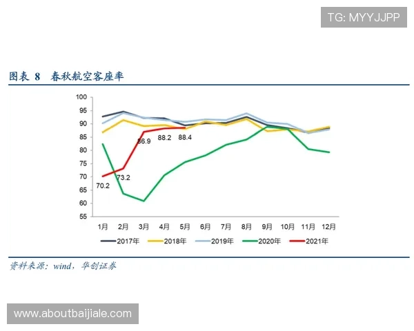 永乐国际ag厅用户评价与反馈真实玩家体验分享与平台改进建议