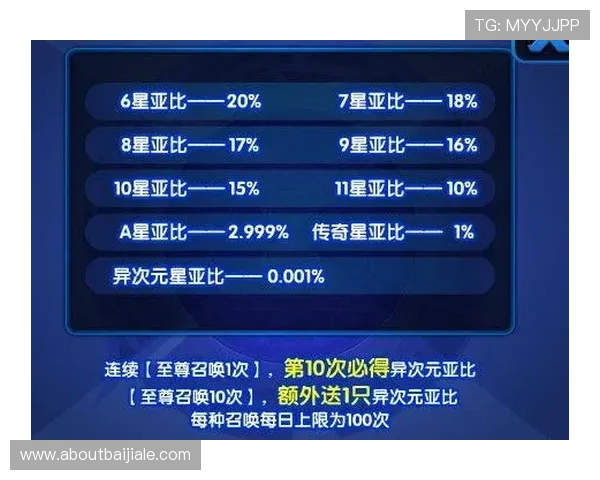 亚投真人注册流程详解新手快速上手体验高品质游戏体验