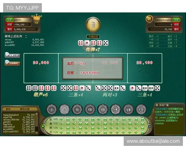 百家乐完美对子出现频率分析及实战技巧帮助玩家科学制定投注策略提升盈利能力 百家乐完美对子出现频率分析及实战技巧帮助玩家科学制定投注策略提升盈利能力