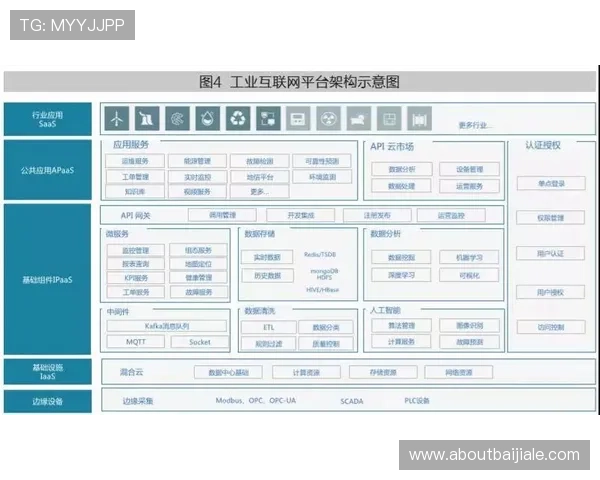 选择优质AG真人网投中心平台的五大关键因素分析