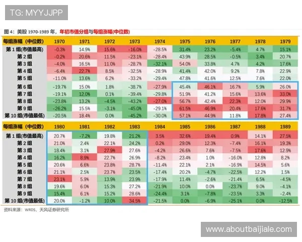深入理解百家乐对冲公式的核心原理，提升游戏中的胜率与盈利能力