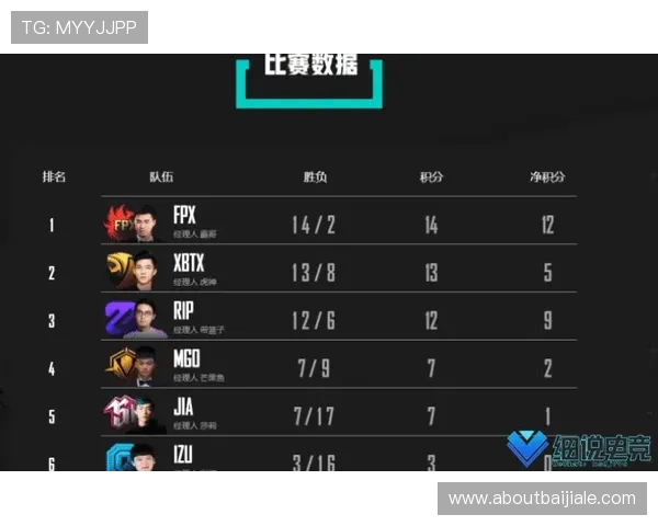 江南体育百家乐线上对战环境分析确保玩家安全公平竞技