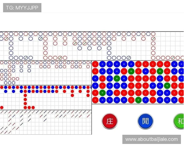 百家乐庄家胜率分析详解帮助玩家提升赢钱概率的实用技巧