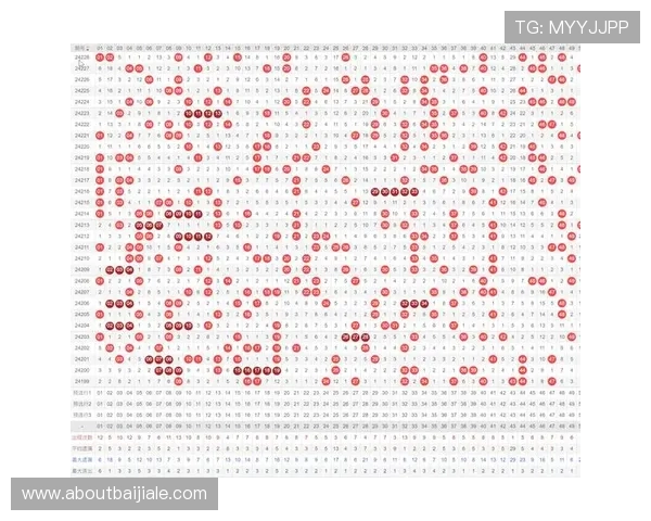 真人视讯滚球盘全面解析如何提升玩家体验与投注成功率