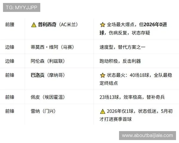 世界杯美国对阵巴拉圭赛后详细数据分析与比赛亮点回顾 世界杯美国对阵巴拉圭赛后详细数据分析与比赛亮点回顾
